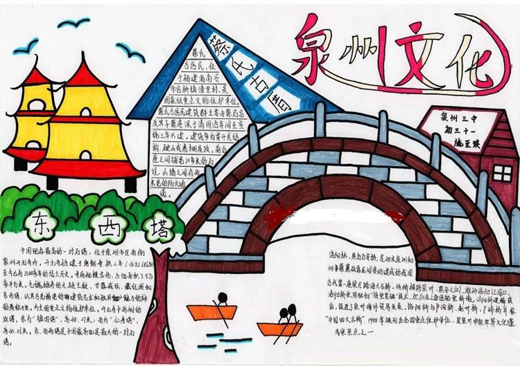 傳統(tǒng)文化手抄報(bào)內(nèi)容，泉州文化