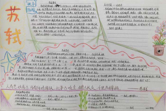 名人手抄報簡單又漂亮，話說千古風流人物蘇軾