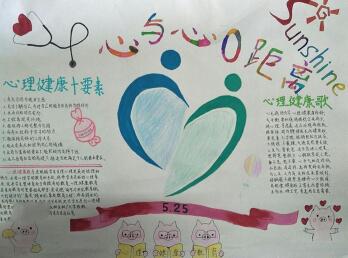 初中生心理健康手抄報圖片，心與心零距離