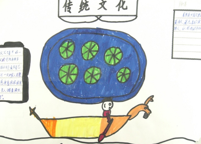 傳統(tǒng)文化手抄報，端午賽龍舟