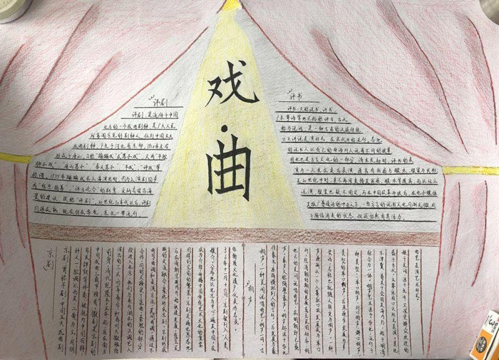 中國傳統(tǒng)文化手抄報(bào)，戲曲