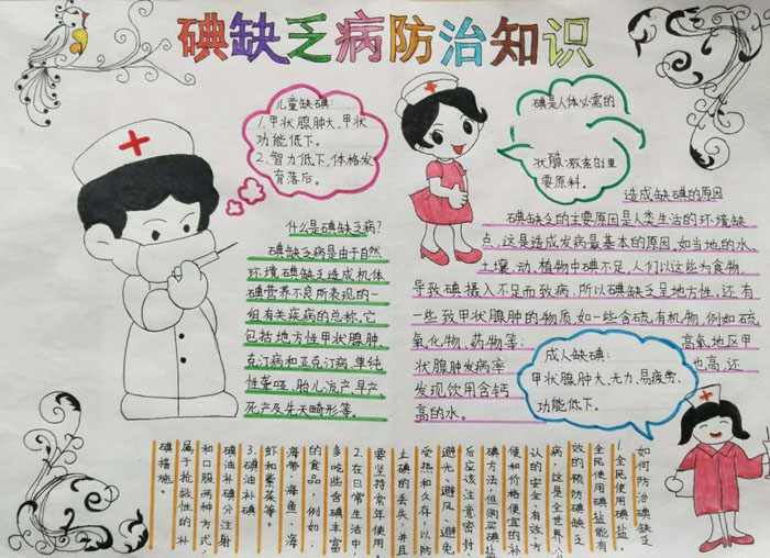 預(yù)防疾病手抄報圖片，碘缺乏病防治知識