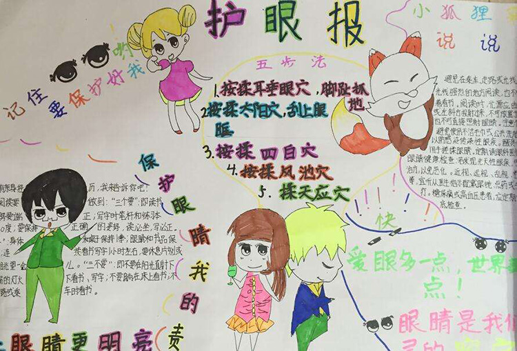 愛(ài)眼護(hù)眼手抄報(bào)內(nèi)容，學(xué)會(huì)保護(hù)好自己的眼睛