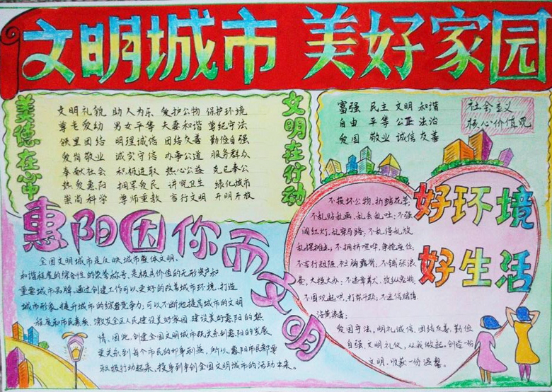創(chuàng)建文明城市手抄報(bào)，文明城市美好家園