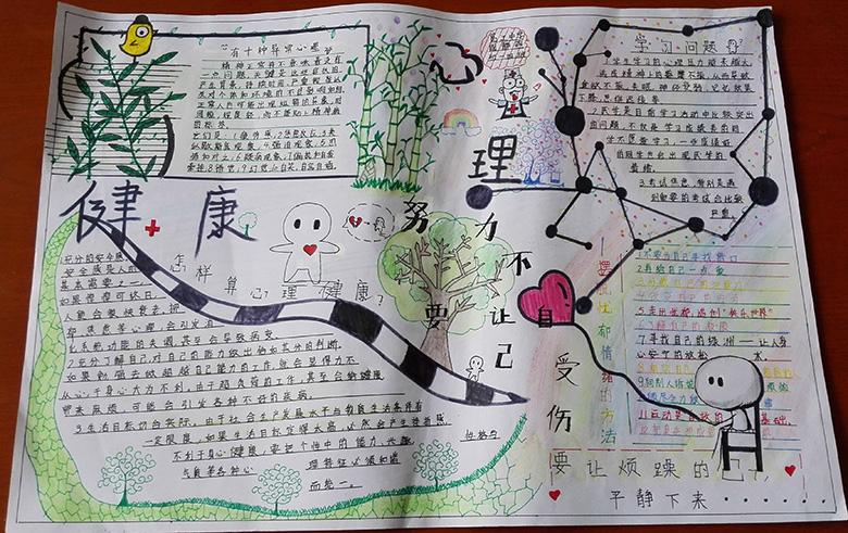 中學(xué)生心理健康手抄報(bào)，莫讓自己受傷害