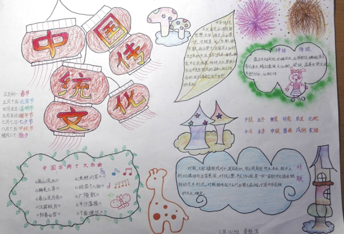 中國(guó)傳統(tǒng)文化手抄報(bào)圖片，發(fā)揚(yáng)傳統(tǒng)