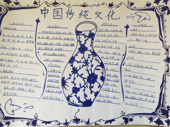 中國(guó)傳統(tǒng)文化手抄報(bào)圖片，傳統(tǒng)文化知識(shí)普及