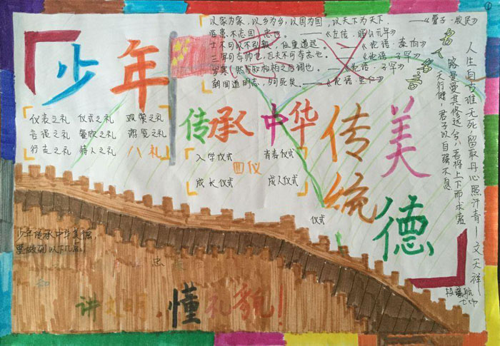 生活中的傳統(tǒng)文化手抄報，少年傳承中華美德