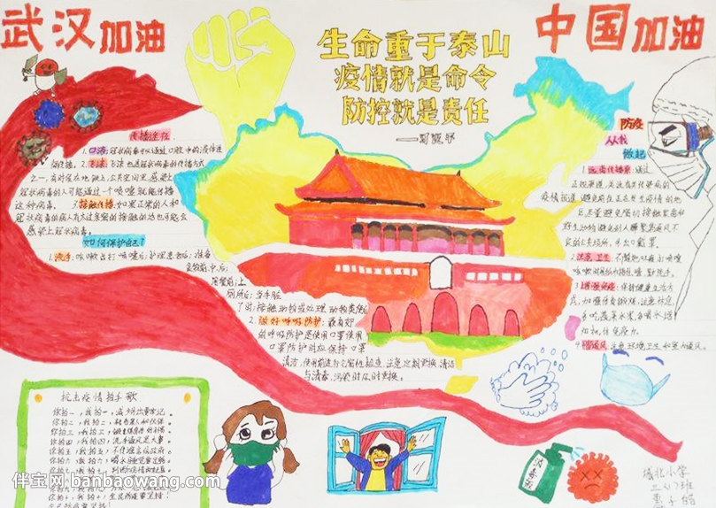 為中國加油為武漢加油手抄報(bào)，2020武漢加油手抄報(bào)