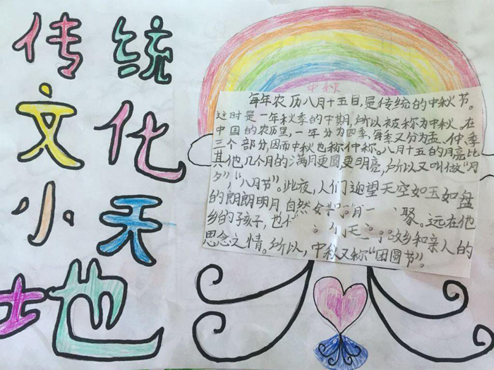 中國傳統(tǒng)文化手抄報(bào)圖片，傳統(tǒng)文化小天地