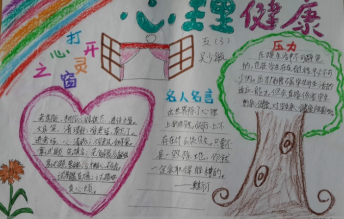 青少年心理健康手抄報，學(xué)會控制情緒