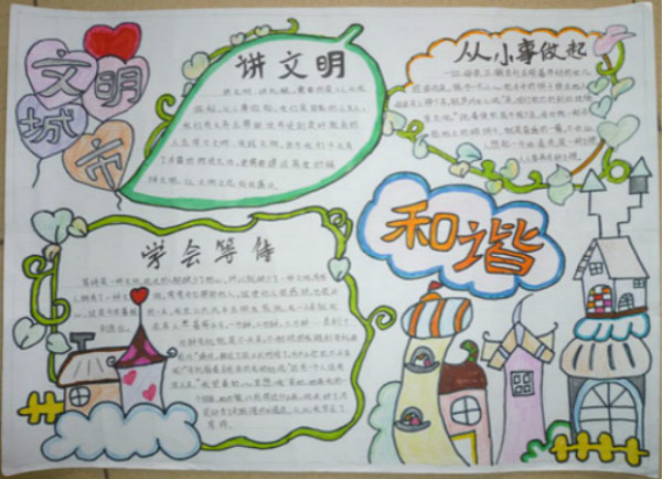 創(chuàng)建文明城市手抄報圖片，文明城市