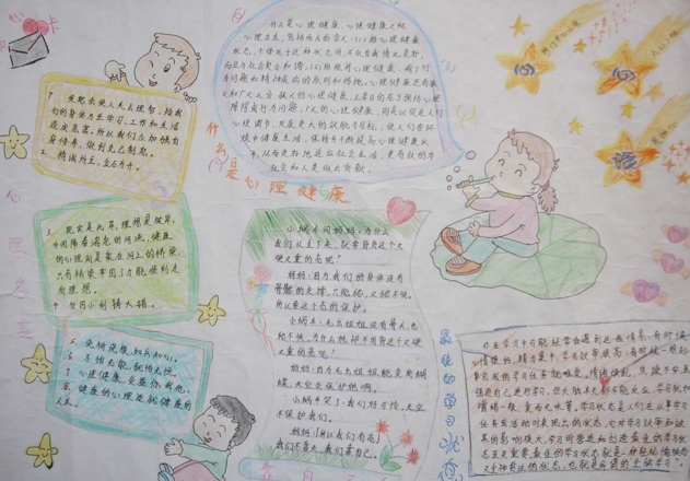 青少年心理健康手抄報(bào)，注重家庭與社會和諧