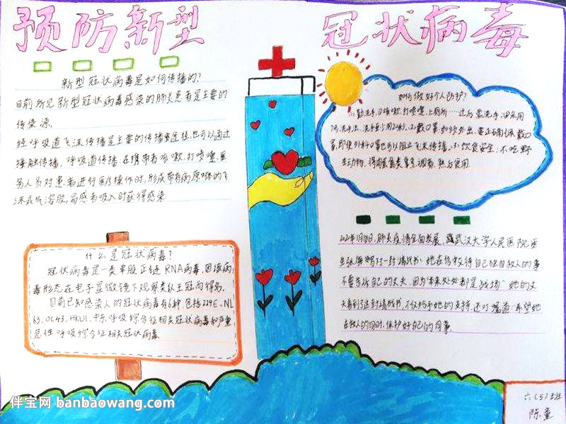 預(yù)防新型冠狀病毒手抄報(bào)，預(yù)防病毒手抄報(bào)大全