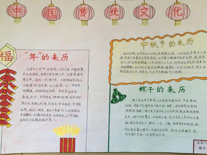 中國(guó)傳統(tǒng)文化手抄報(bào)圖片，年的來歷