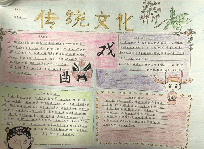 中國(guó)傳統(tǒng)文化手抄報(bào)圖片，傳統(tǒng)文化戲曲