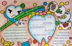 920愛牙日的手抄報(bào)，愛護(hù)牙齒
