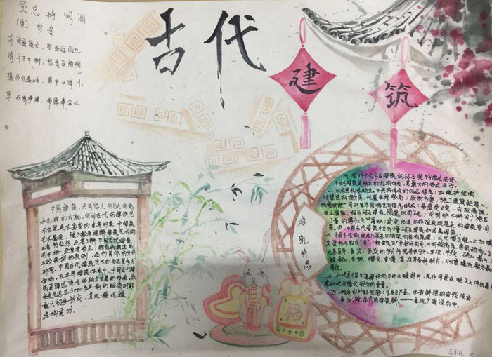 傳統(tǒng)文化手抄報(bào)圖片，古代建筑