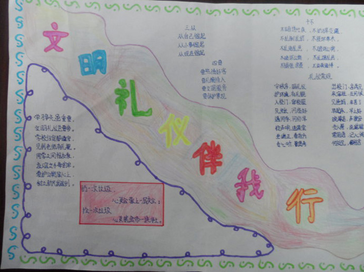 創(chuàng)建文明城市手抄報圖片，手牽手共建文明城市