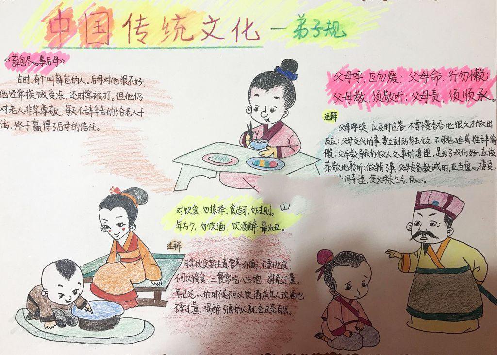 中華傳統(tǒng)文化手抄報(bào)圖片，弟子規(guī)