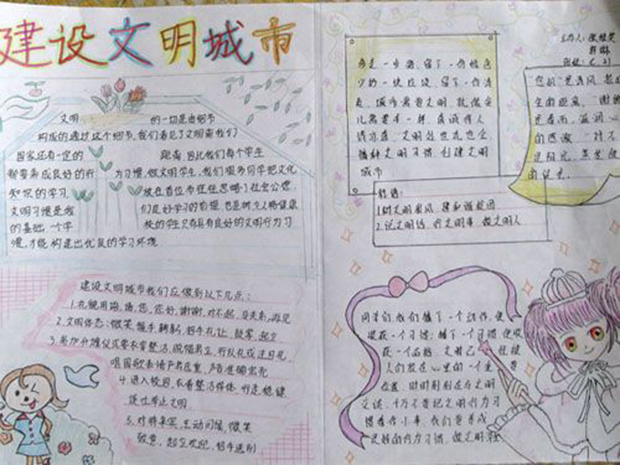 創(chuàng)建文明城市手抄報圖片，文明從言行開始