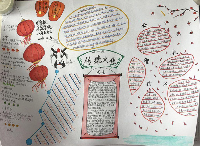 中國傳統(tǒng)文化手抄報(bào)，傳統(tǒng)文化