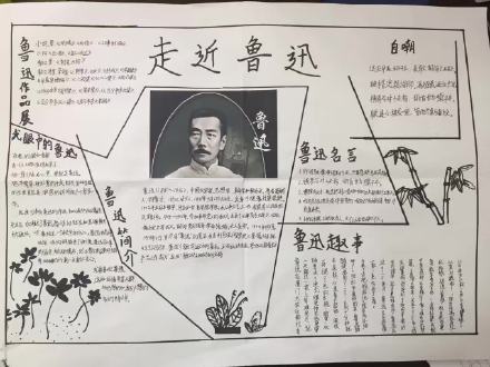關(guān)于魯迅的手抄報，筆桿子喚醒中國魂