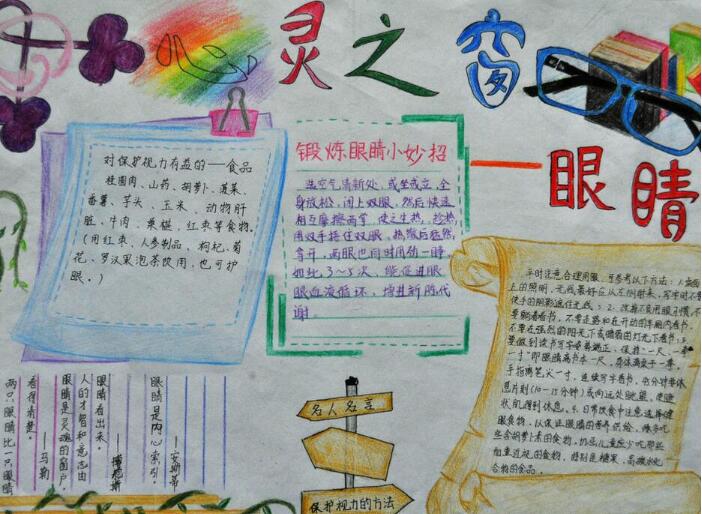 心靈之窗眼睛，愛(ài)眼護(hù)眼手抄報(bào)