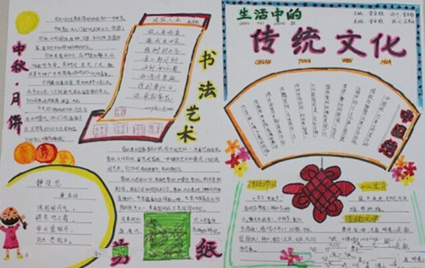 中國文化手抄報，生活中的傳統(tǒng)文化