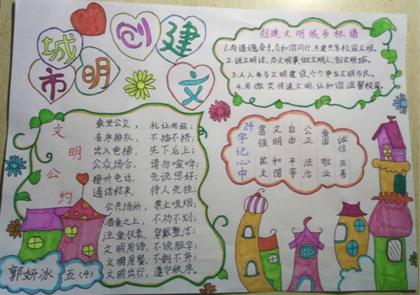 創(chuàng)建文明城市手抄報圖片，共創(chuàng)文明城市