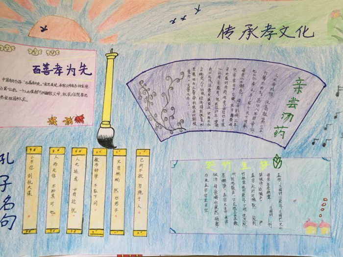 中國(guó)傳統(tǒng)文化手抄報(bào)圖片，傳承孝文化