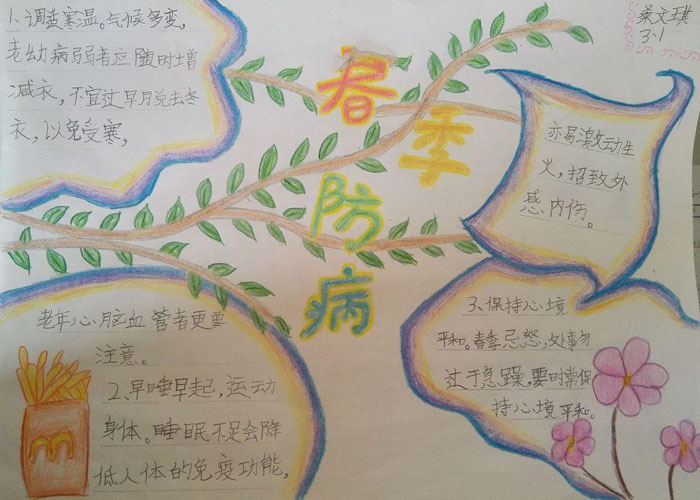春季預(yù)防疾病手抄報(bào)，春季防病