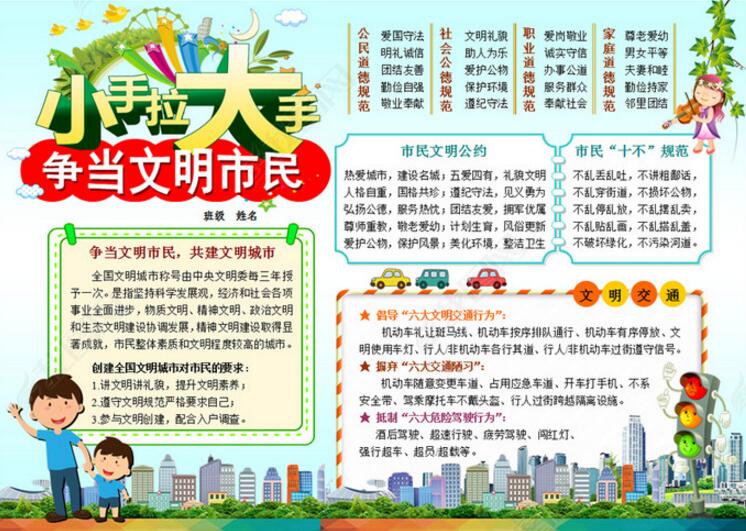 創(chuàng)建問文明城市手抄報圖片,爭當(dāng)文明市民