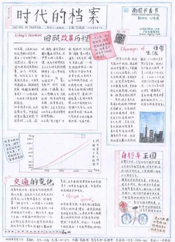 改革開放40周年手抄報圖片，時代的檔案