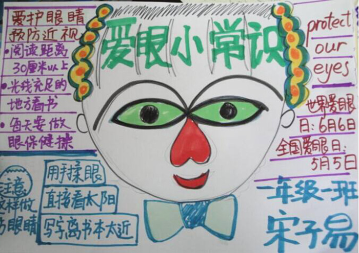 簡單的小學(xué)生愛眼護(hù)眼手抄報，愛眼小常識