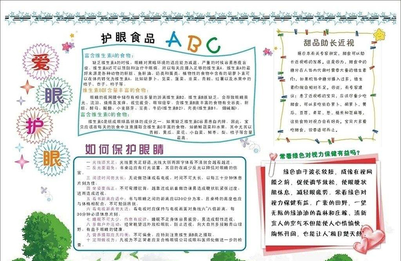 二年級(jí)愛(ài)眼護(hù)眼手抄報(bào)