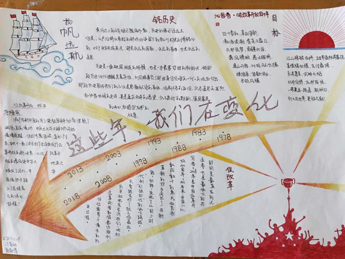 改革開放四十年<a href=http://www.inspiredelm.com/shouchaobao/ target=_blank class=infotextkey>手抄報</a>圖片大全，關(guān)于改革開放的<a href=http://www.inspiredelm.com/shouchaobao/ target=_blank class=infotextkey>手抄報</a>