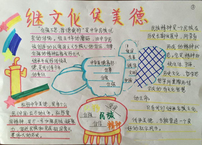 生活中的傳統(tǒng)文化手抄報，弘揚中華美德