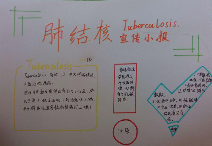 預防傳染病手抄報圖片，肺結核宣傳小報