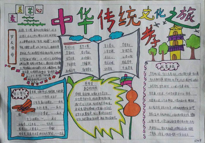 中國傳統(tǒng)文化手抄報(bào)圖片，中華傳統(tǒng)文化之旅