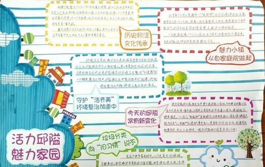 創(chuàng)文明城市手抄報(bào)簡(jiǎn)單漂亮，共建美麗邱隘