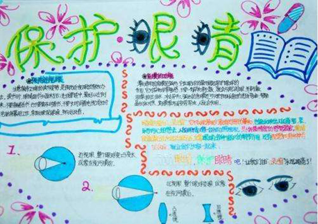 愛(ài)眼護(hù)眼手抄報(bào)，保護(hù)眼睛很重要