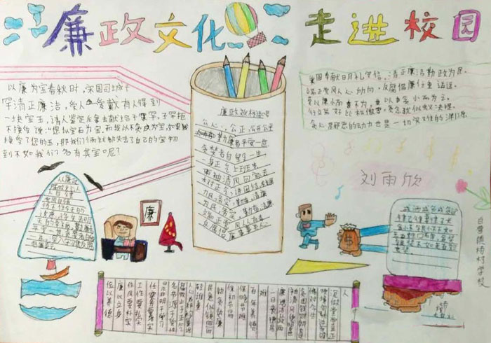 好看的廉潔手抄報圖片，廉潔文化進校園
