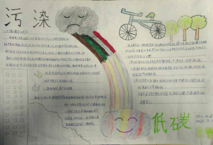 創(chuàng)建文明城市手抄報內(nèi)容，低碳文明
