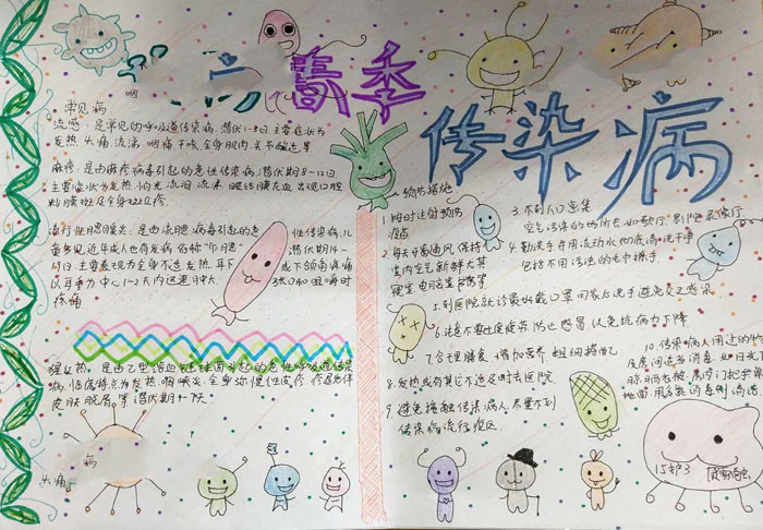 預防傳染病手抄報圖片，預防春季傳染病