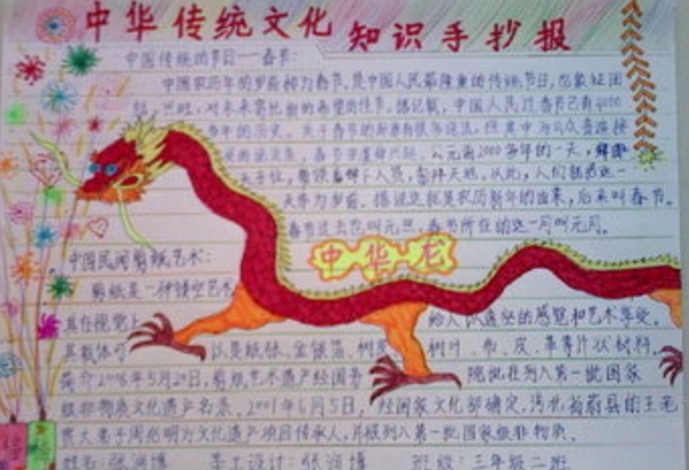 傳統(tǒng)文化小報(bào)，中國(guó)龍的文化