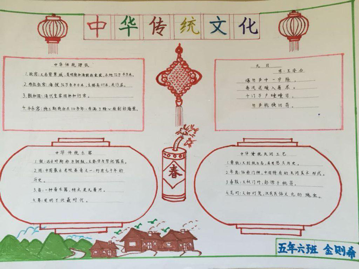 簡(jiǎn)單的中國(guó)傳統(tǒng)文化手抄報(bào)圖片，我們的傳統(tǒng)