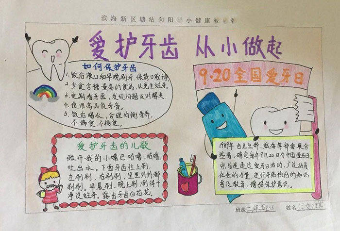 簡單全國愛牙日手抄報，愛護牙齒從小做起