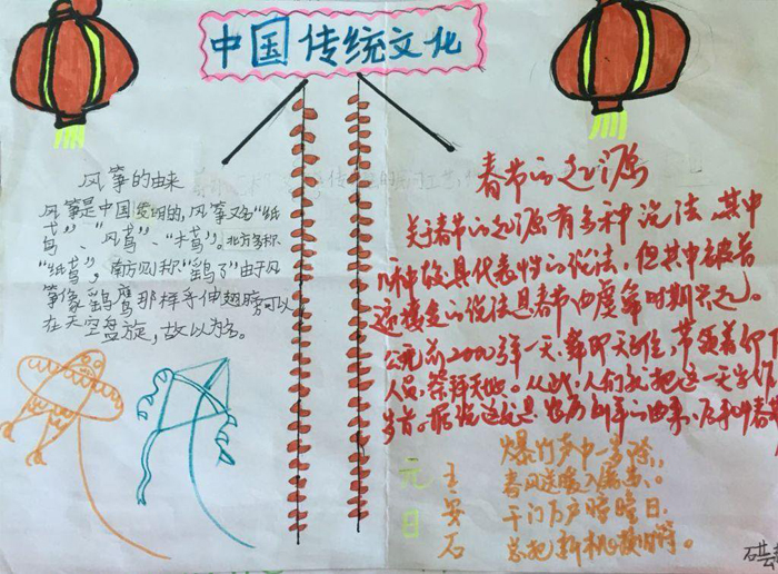 傳統(tǒng)文化手抄報(bào)圖片，中國(guó)傳統(tǒng)文化