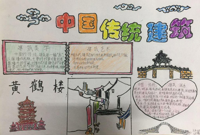 傳統(tǒng)文化手抄報圖片，黃鶴樓